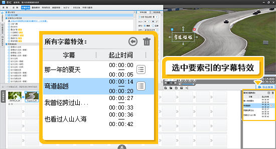 索引字幕特效