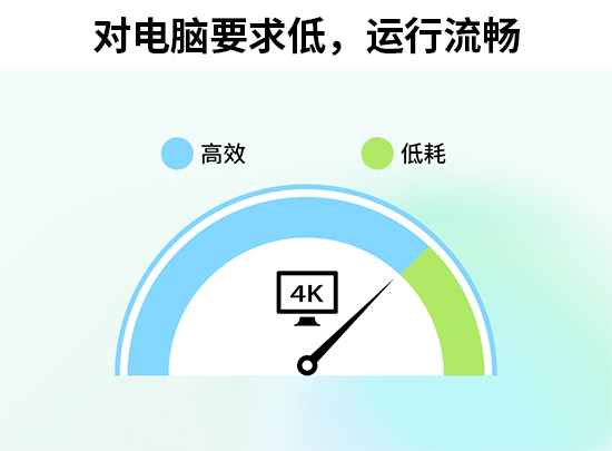 2025最新测评！5款零基础也能上手的视频剪辑工具推荐